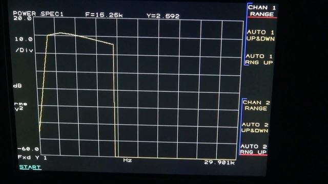 12ax7 Fender vrs 6sl7 Gibson Preamp tube Frequency Response test D-lab electronics смотреть онлайн
