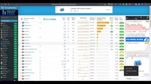 Как майнить на процессоре. Майнинг на процессоре . Инструкция . Raptoreum (RTM)
