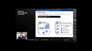 kubernetes 환경의 ceph rgw(object service) 배포 관리 방안 | OpenInfra Community Days Korea 2021
