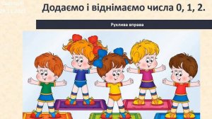 Математика 1 клас Додаємо і віднімаємо числа 0,1,2