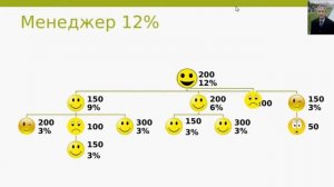 Презентация  возможностей в Орифлэйм отКапустиных