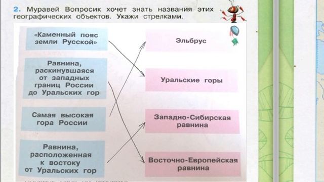 Окружающий мир. Рабочая тетрадь 4 класс 1 часть. ГДЗ стр. 23 №2 смотреть онлайн