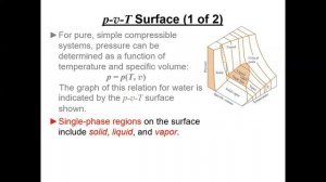 ME 3210 Lecture 4 Sep 3 2020 Start Chapter 3