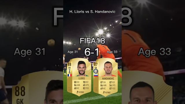 Hugo Lloris vs Samir Handanovic【FIFA OVR Compilation】ロリスvsハンダノビッチ