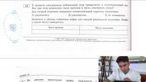 В процессе электризации нейтральный атом превратился в положительный ион. Как при этом - №