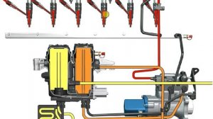 Топливная система Скания XPI