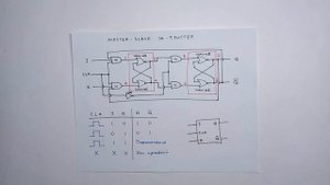 Разбираем устройство JK-триггера, его отличия от RS-триггера и собираем на макетной плате