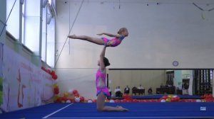 Первенство города Кирова по спортивной акробатике | экспресс-репортаж