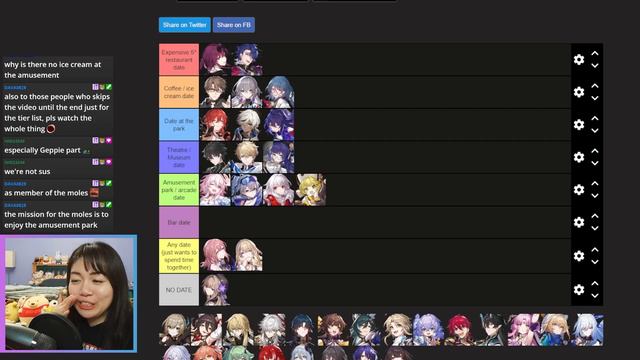 ranking EVERY Honkai: Star Rail character for Valentine's Day 2024 смотреть онлайн