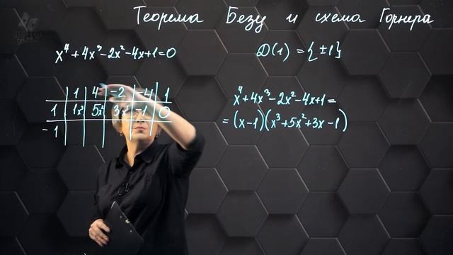 Теорема Безу. Схема Горнера. Практическая часть. 10 класс. (720p) (2)