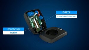 Pilot BIT сетевой фильтр от производителя ZIS COMPANY