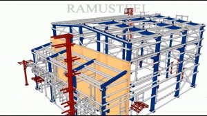 Блок дожимной компрессорной станции СОГ. Текла.