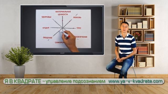 видео тест - КОЛЕСО ЖИЗНИ смотреть онлайн