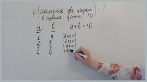 Последние две цифры телефонного номера случайного абонента в сумме дают 10 | Теория вероятностей