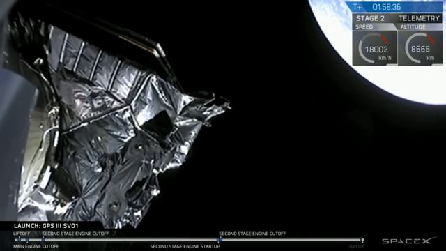 Successful Deployment of GPS III SV01 To medium Earth Orbit смотреть онлайн