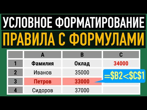 Условное форматирование в Excel ➤ Как использовать формулы