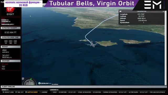 Запуск миссии Tubular Bells, Part One, Virgin Orbit