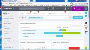 интеграция CRM Битрикс24 и IP АТС Астериск