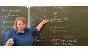 Правописание твердого и мягкого знаков. Повторим правило
