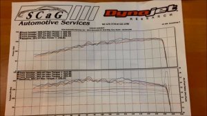 Hyundai Starex  Before & After video