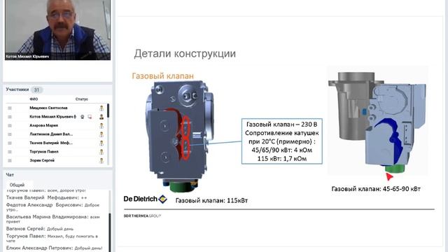 Настенные конденсационные котлы De Dietrich промышленной серии