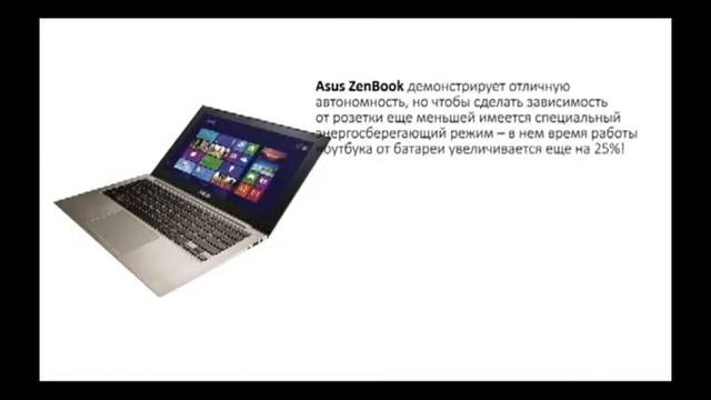 Ультрабук Asus Zenbook Touch  Видео обзор