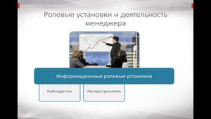 12 Роли менеджеров