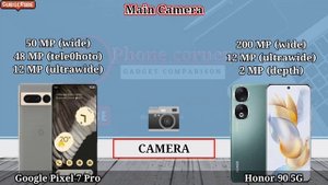 Honor 90 vs Google Pixel 7 Pro | Pixel 7 Pro vs Honor 90 Specs Comparison