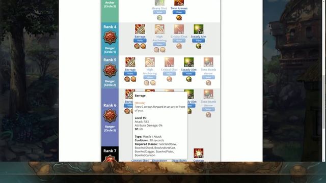 Tree of Savior - Гайд и билды по классу Archer от 4ugun'a. Обязательно для каждого лучника. смотреть онлайн