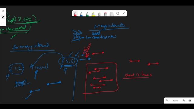 Insert Interval | LeetCode 57 | Java