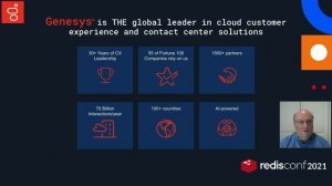 Genesys: Building high-throughput voice applications at scale with MS Azure and Redis Enterprise