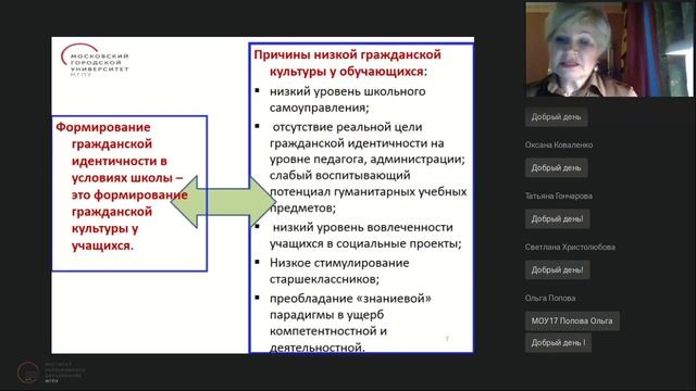 Методические решения развития идентичности у старшеклассников смотреть онлайн