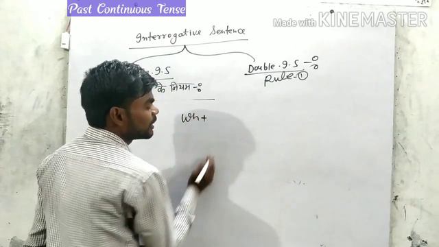 Past Continuous Tense, Interrogative Sentence by Kamlesh Sir смотреть онлайн