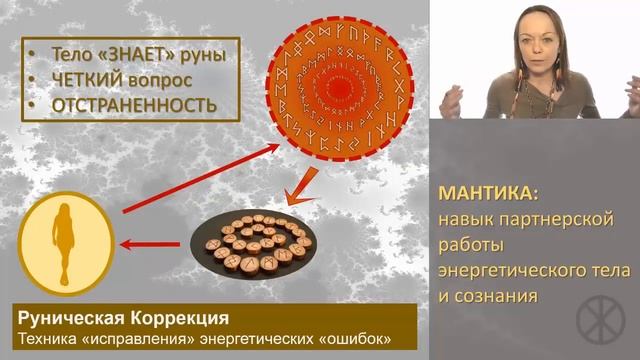 Как читать руны. Часть 1 смотреть онлайн