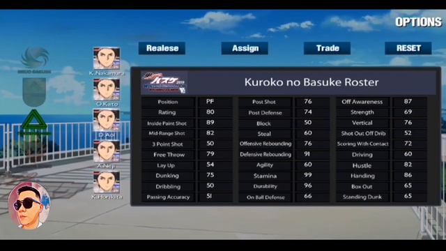 KUROKO NO BASKET Mobile Game | OFFLINE | Latest Version | High Graphics | Download and Gameplay