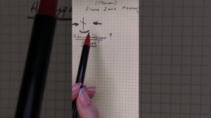 Как рисовать Руны? Наутиз