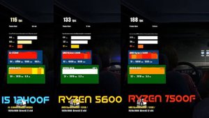ЧИТЕРСКИЙ ПРОЦЕССОР RYZEN 7500F ТАЩИТ И УНИЧТОЖАЕТ i5 12400F