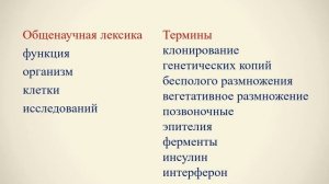 Этика клонирования. Знаки препинания в сложных предложениях с разными видами связи