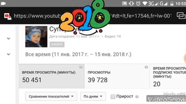 МОНЕТИЗАЦИИ 2018. Новые правила. За какое время можно набрать 4000 часов просмотров.