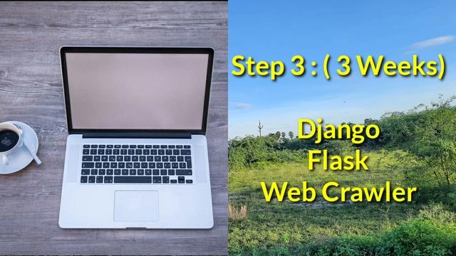 How To Learn Python Tutorial 2020 | Python Tutorial for Beginners