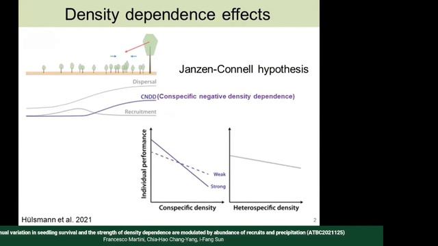 ATBC2021 [Lightning talks] Conservation Status, Ecological Niches and Demography of Tropical Specie смотреть онлайн