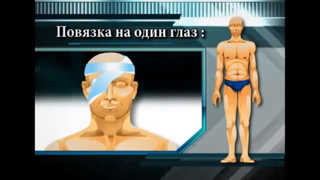 Первая помощь при переломах
