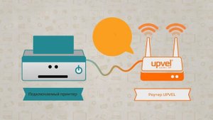 Настройка принт-сервера на роутерах UPVEL