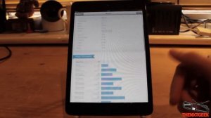 iPad mini GEEKBENCH 2 [ThNxtGeekTV]