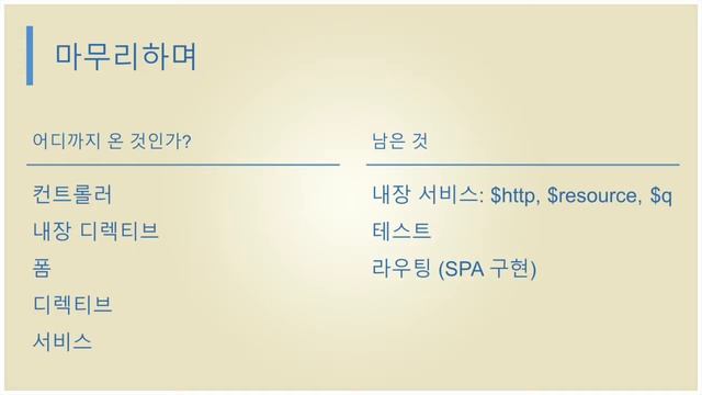 AngularJS 강좌 - 챕터 7, 마무리 смотреть онлайн
