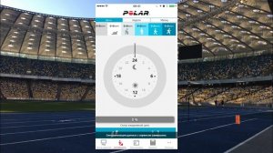 Обзор приложения Polar Flow для iOS