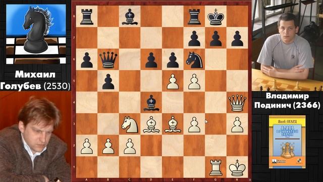 ШАХМАТЫ. АТАКА В ШАХМАТНОЙ ПАРТИИ. УБОЙНАЯ ЖЕРТВА В СИЦИЛИАНСКОЙ ЗАЩИТЕ смотреть онлайн