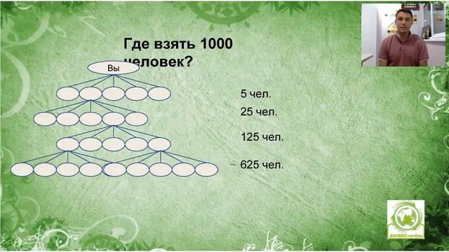 ВВО Горбатко Дмитрий Сентябрь 2018 смотреть онлайн