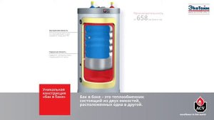 Бойлер косвенного нагрева ACV