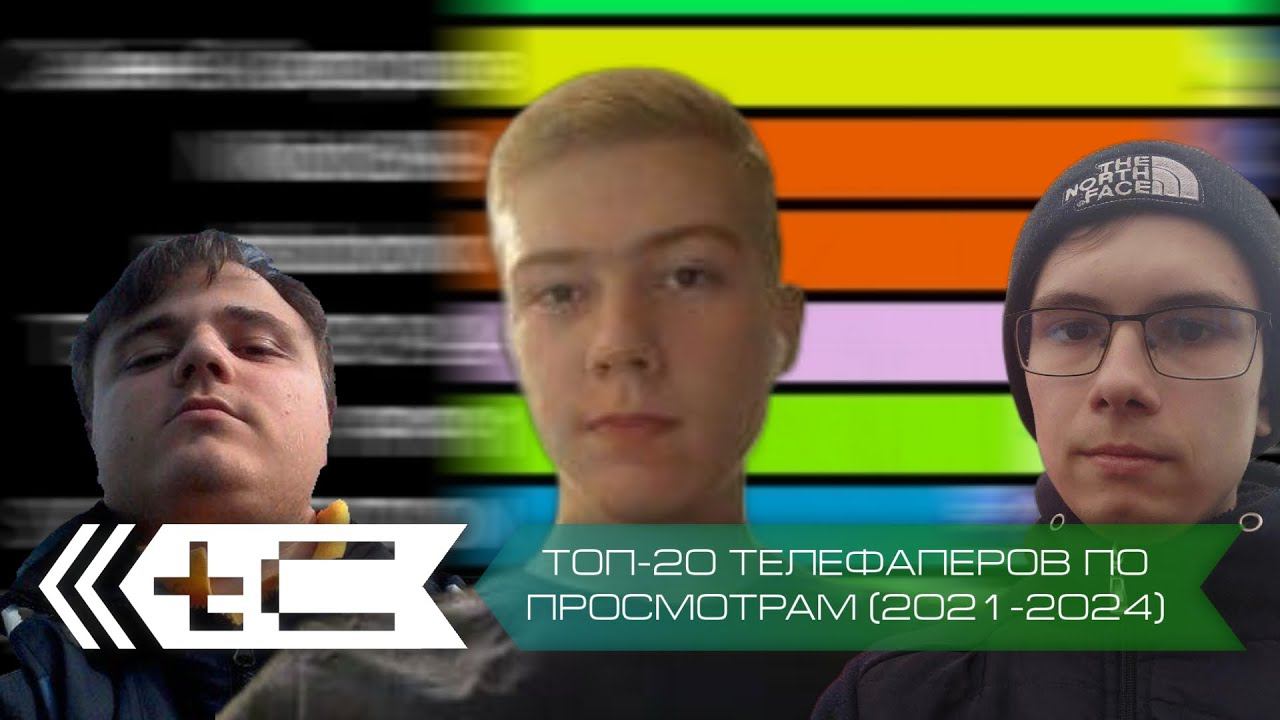 ТОП-20 телефаперов по просмотрам (2021-2024)